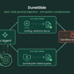 Critical Cursor Flaws Could Let Prompt Injection Escape Sandbox and Run Commands