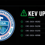 CISA Adds 4 Actively Exploited Adobe, Joomla, and Langflow Flaws to KEV