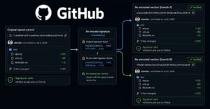 GitHub ‘Verified’ Commits Can Be Rewritten Into New Hashes Without Breaking Signatures