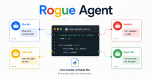 Rogue Agent Flaw Could Have Let Attackers Hijack Google Dialogflow CX Chatbots