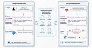 New MemGhost Attack Plants Persistent False Memories in AI Agents Through One Email